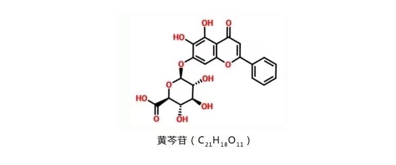 黄芩及其提取物在母猪上的应用